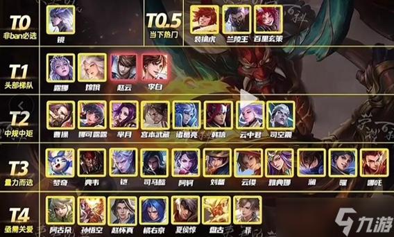 王者荣耀战士练级攻略（王者荣耀战士练级攻略大全）