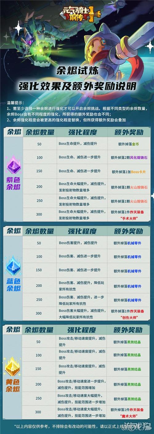 王者荣耀新手副本攻略,王者荣耀新手副本攻略视频-第4张图片-于都网 王者荣耀新手副本攻略,王者荣耀新手副本攻略视频-第4张图片-于都网