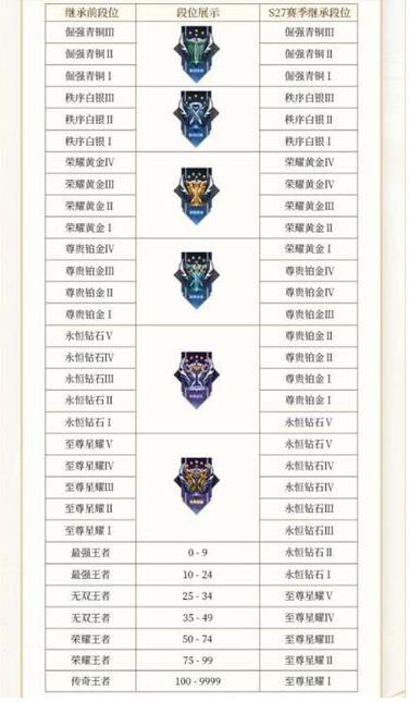 王者荣耀钻石图片大全(王者荣耀钻石的图片)-第5张图片-于都网 王者荣耀钻石图片大全(王者荣耀钻石的图片)-第5张图片-于都网