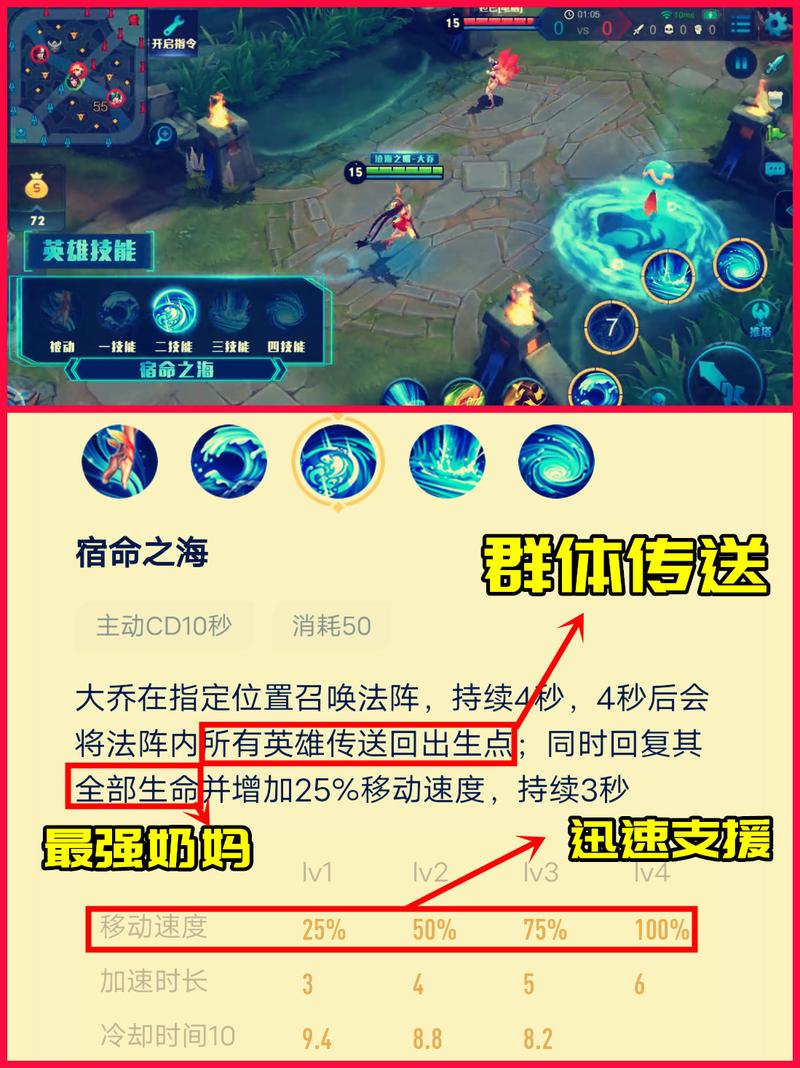 王者荣耀大乔的攻略 - 王者荣耀大乔怎么玩知乎-第2张图片-于都网 王者荣耀大乔的攻略 - 王者荣耀大乔怎么玩知乎-第2张图片-于都网