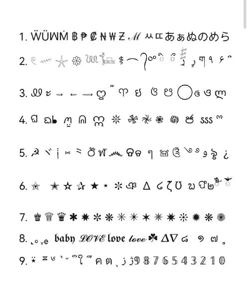 王者荣耀图案名字大全(王者荣耀图案名字大全霸气)-第2张图片-于都网 王者荣耀图案名字大全(王者荣耀图案名字大全霸气)-第2张图片-于都网