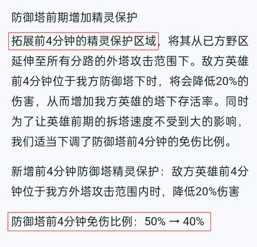 王者荣耀防御塔加点攻略 - 王者荣耀防御塔防御-第1张图片-于都网 王者荣耀防御塔加点攻略 - 王者荣耀防御塔防御-第1张图片-于都网