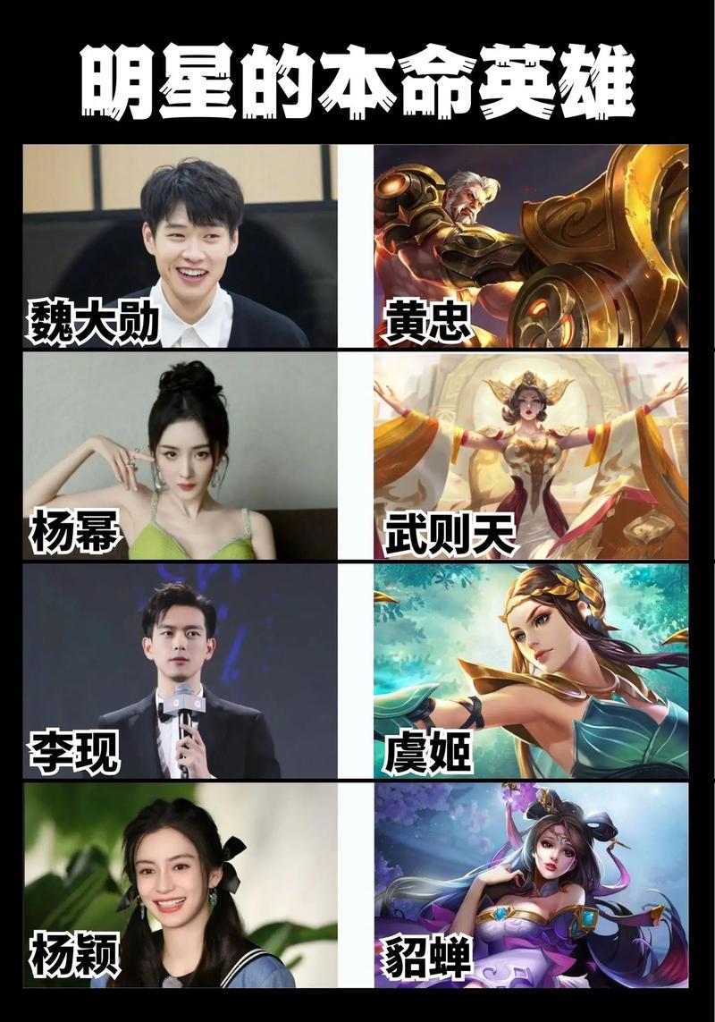 王者荣耀陈乔恩教学图片,“陈乔恩”-第2张图片-于都网 王者荣耀陈乔恩教学图片,“陈乔恩”-第2张图片-于都网