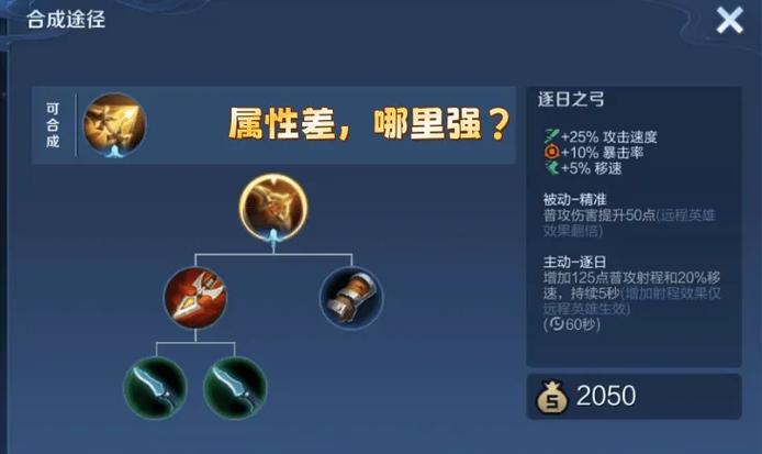 王者荣耀逐日流攻略视频,王者荣耀逐日怎么升级-第5张图片-于都网 王者荣耀逐日流攻略视频,王者荣耀逐日怎么升级-第5张图片-于都网
