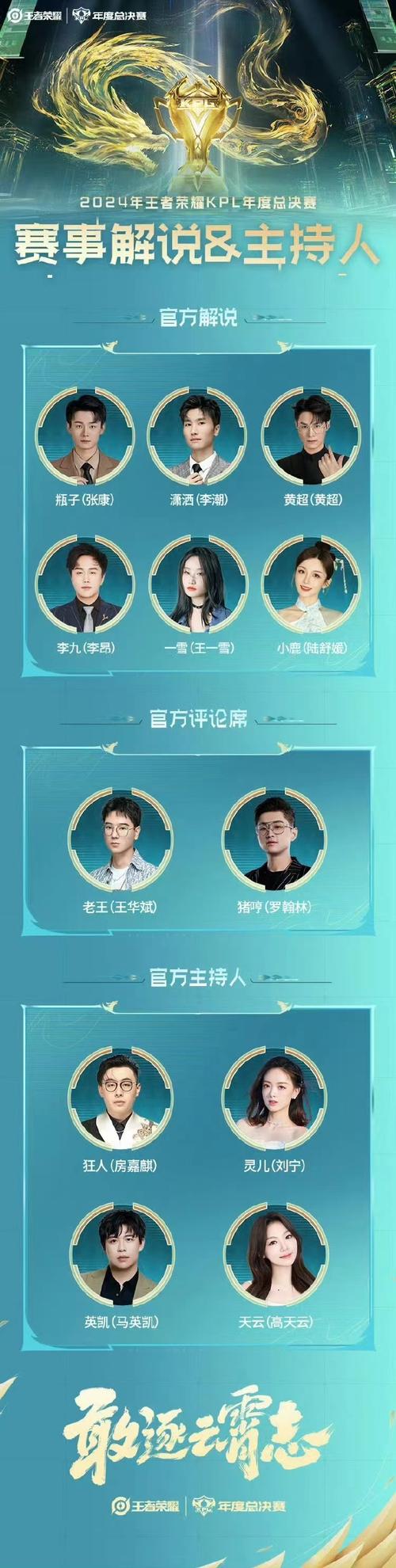 王者荣耀解说席视频教学(王者 解说)-第6张图片-于都网 王者荣耀解说席视频教学(王者 解说)-第6张图片-于都网
