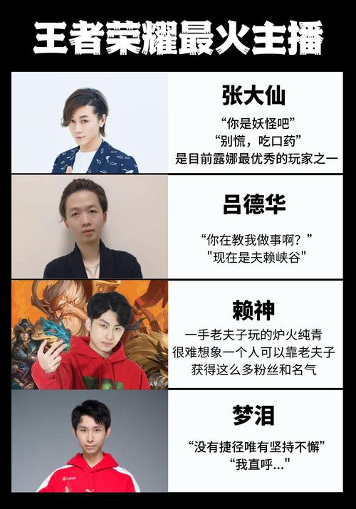 张飞王者荣耀张大仙教学 - 张飞教程张大仙-第2张图片-于都网 张飞王者荣耀张大仙教学 - 张飞教程张大仙-第2张图片-于都网