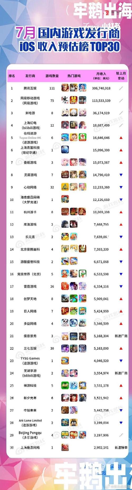 神武2王者荣耀攻略 - 神武2王者荣耀攻略大全-第6张图片-于都网 神武2王者荣耀攻略 - 神武2王者荣耀攻略大全-第6张图片-于都网