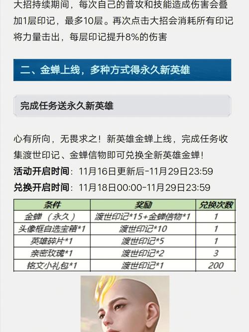 王者荣耀英雄费用大全,王者荣耀英雄大全介绍-第7张图片-于都网 王者荣耀英雄费用大全,王者荣耀英雄大全介绍-第7张图片-于都网
