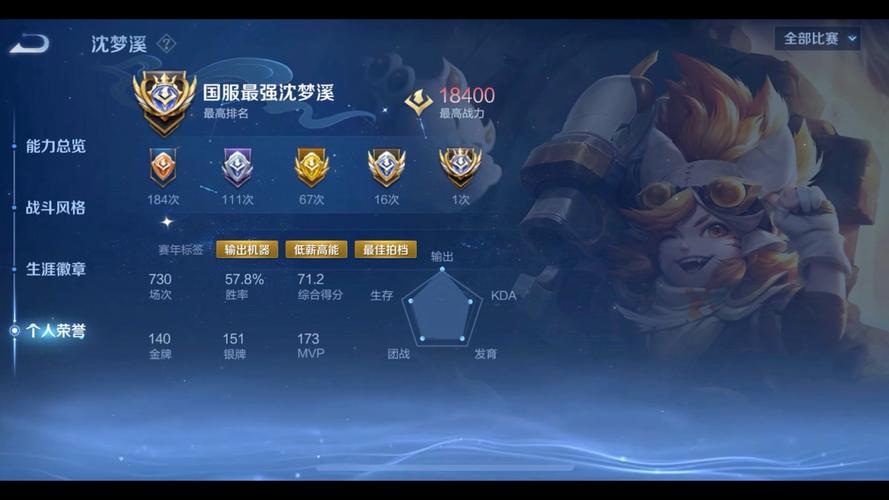 王者荣耀西瓜新手攻略视频,王者荣耀西瓜施去内图片-第4张图片-于都网 王者荣耀西瓜新手攻略视频,王者荣耀西瓜施去内图片-第4张图片-于都网