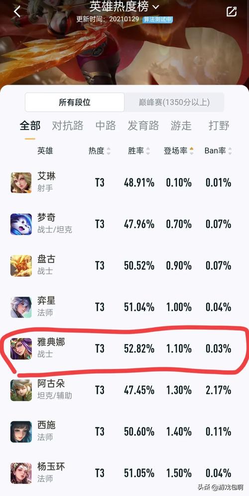 王者荣耀女神专用教学图,王者荣耀女神细节-第2张图片-于都网 王者荣耀女神专用教学图,王者荣耀女神细节-第2张图片-于都网