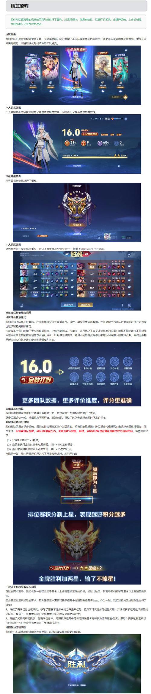 王者荣耀天赋攻略视频(王者天赋图鉴)-第3张图片-于都网 王者荣耀天赋攻略视频(王者天赋图鉴)-第3张图片-于都网