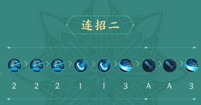 王者荣耀暃的攻略,王者荣耀矅攻略-第2张图片-于都网 王者荣耀暃的攻略,王者荣耀矅攻略-第2张图片-于都网