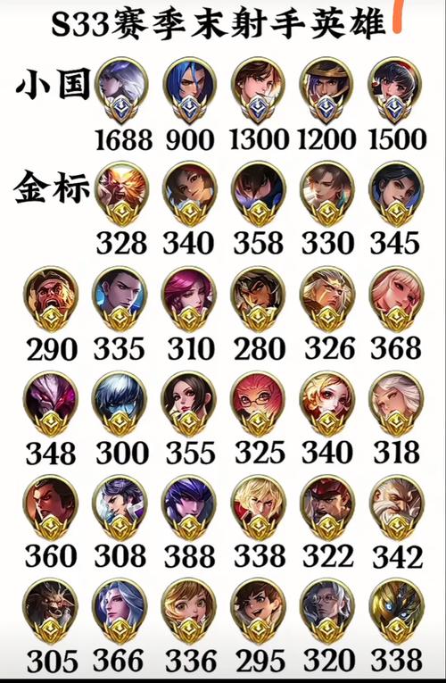 王者荣耀黑曜石攻略,游戏黑曜石-第5张图片-于都网 王者荣耀黑曜石攻略,游戏黑曜石-第5张图片-于都网