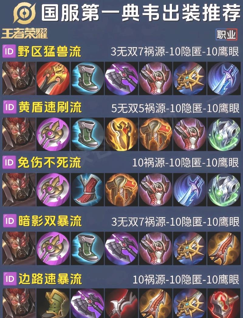 王者荣耀新鲜bug教学 - 王者bug怎么弄-第3张图片-于都网 王者荣耀新鲜bug教学 - 王者bug怎么弄-第3张图片-于都网