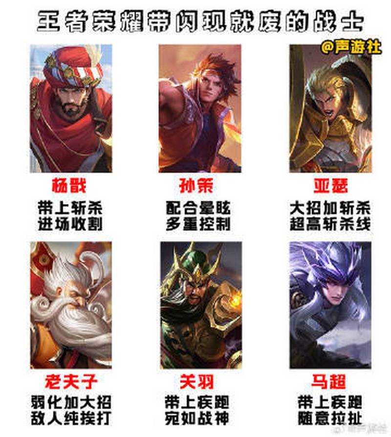 王者荣耀闪现枪教学在哪 - 王者荣耀闪现是什么装备-第4张图片-于都网 王者荣耀闪现枪教学在哪 - 王者荣耀闪现是什么装备-第4张图片-于都网