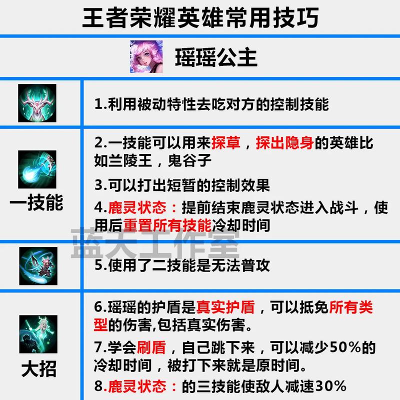 王者荣耀职场新手教程攻略（王者荣耀 职场）