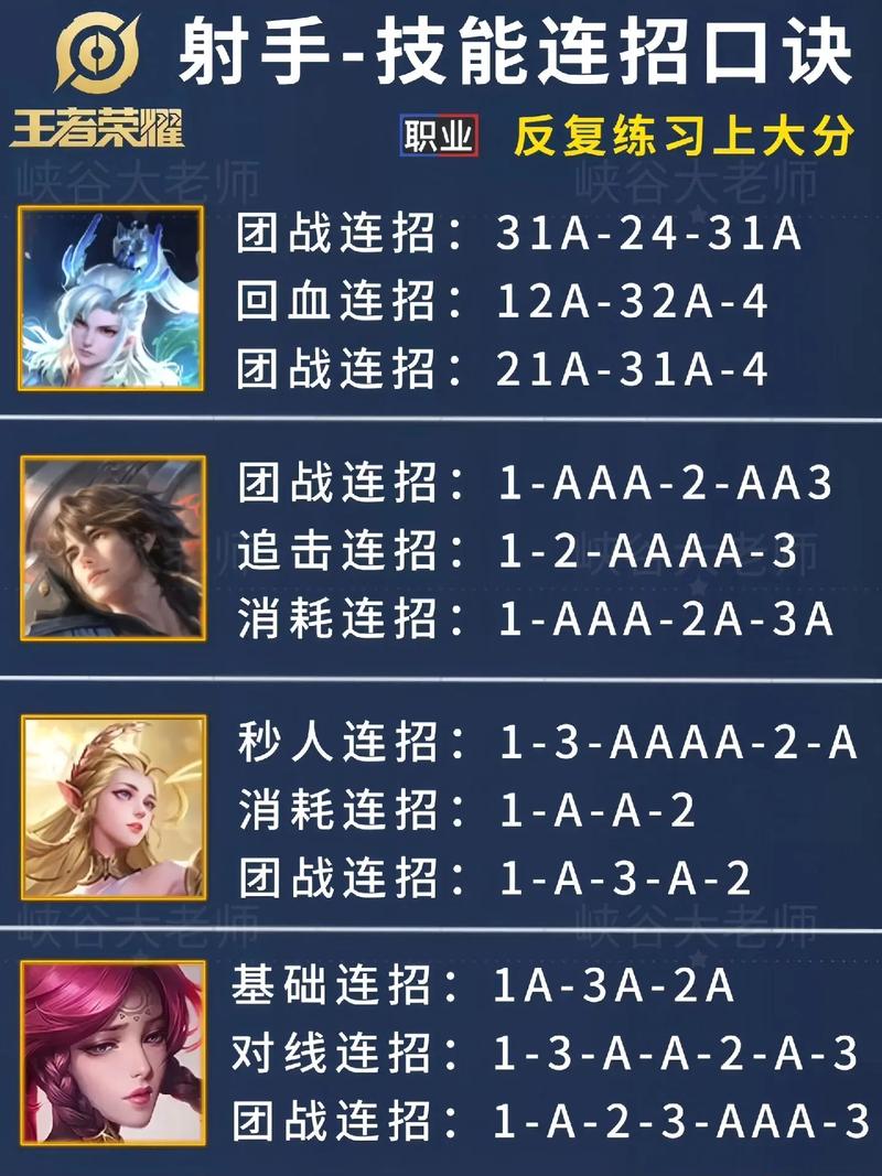 王者荣耀职场新手教程攻略(王者荣耀 职场)-第7张图片-于都网 王者荣耀职场新手教程攻略(王者荣耀 职场)-第7张图片-于都网