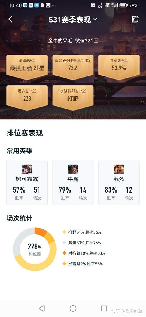 王者荣耀天美神操作教学 - 王者天美是什么?-第2张图片-于都网 王者荣耀天美神操作教学 - 王者天美是什么?-第2张图片-于都网