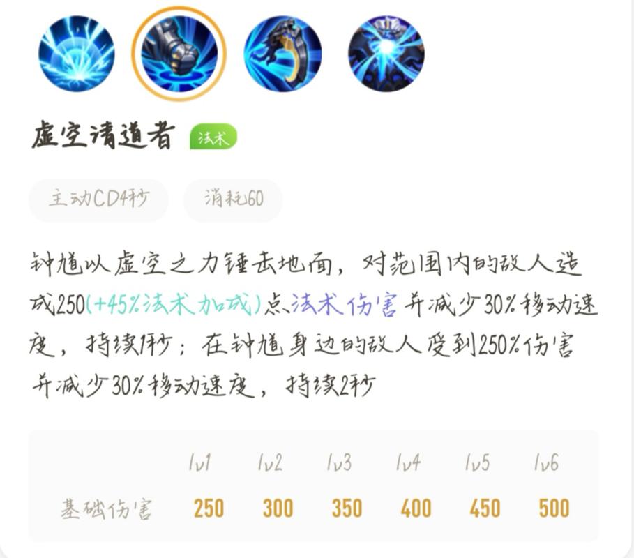 王者荣耀钟馗攻略 - 王者荣耀钟馗攻略大全-第2张图片-于都网 王者荣耀钟馗攻略 - 王者荣耀钟馗攻略大全-第2张图片-于都网