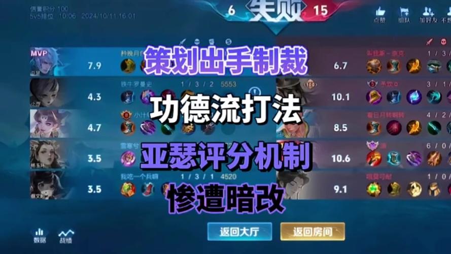 王者荣耀抽金牌攻略图 - 王者抽奖图片大全-第1张图片-于都网 王者荣耀抽金牌攻略图 - 王者抽奖图片大全-第1张图片-于都网