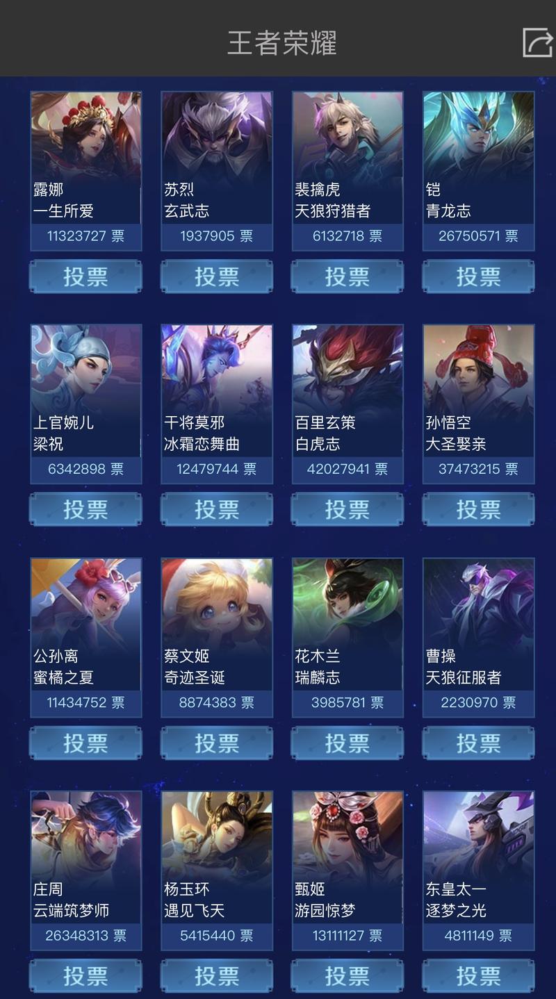 王者荣耀外星猴教学教案 - 王者荣耀外星人饮料皮肤-第2张图片-于都网 王者荣耀外星猴教学教案 - 王者荣耀外星人饮料皮肤-第2张图片-于都网