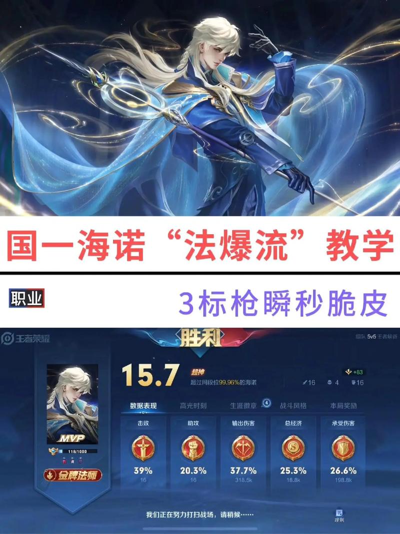 王者荣耀鹰小队教学视频,王者荣耀鹰小队怎么加入-第2张图片-于都网 王者荣耀鹰小队教学视频,王者荣耀鹰小队怎么加入-第2张图片-于都网
