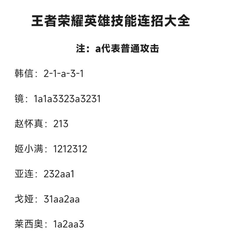 王者荣耀技术服教学视频(王者荣耀技术用语)-第2张图片-于都网 王者荣耀技术服教学视频(王者荣耀技术用语)-第2张图片-于都网