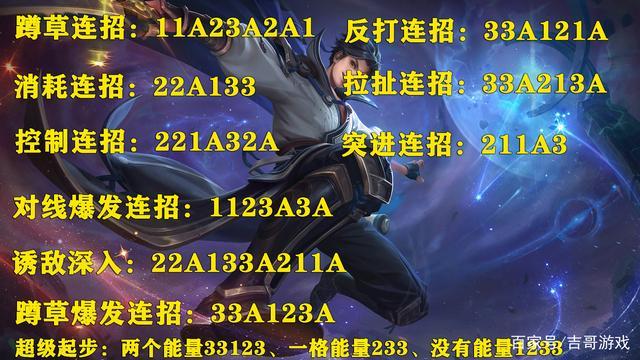 王者荣耀211教学视频 - 王者的教学视频-第7张图片-于都网 王者荣耀211教学视频 - 王者的教学视频-第7张图片-于都网