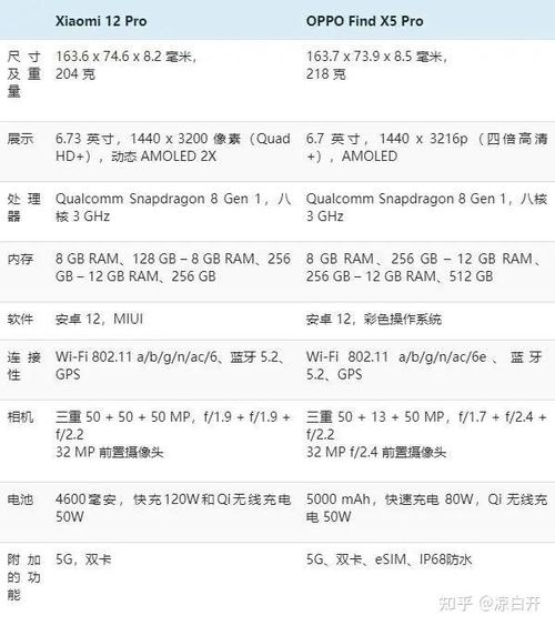 王者荣耀怎么调变频教学 - 王者荣耀怎么调频率-第2张图片-于都网