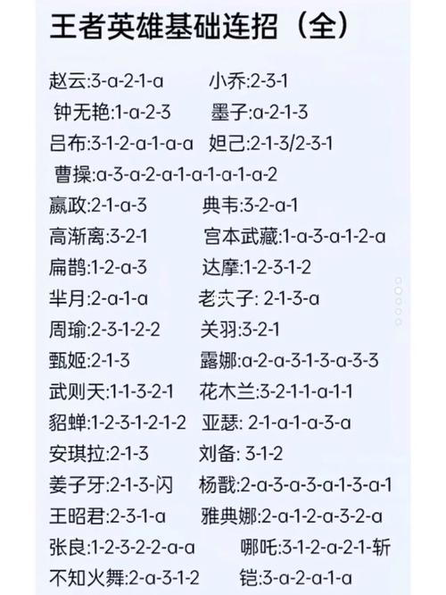王者荣耀的连招攻略在哪 - 王者耀连招技巧-第4张图片-于都网 王者荣耀的连招攻略在哪 - 王者耀连招技巧-第4张图片-于都网