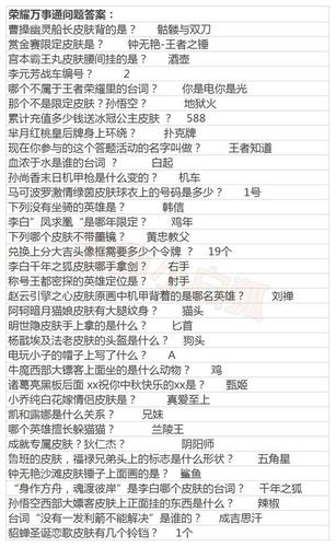 王者荣耀之女神攻略(王者之女神系统)-第2张图片-于都网 王者荣耀之女神攻略(王者之女神系统)-第2张图片-于都网