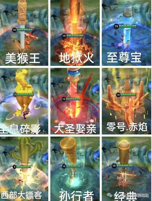 王者荣耀齐天大圣攻略 - 王者荣耀齐天大圣攻略图-第2张图片-于都网