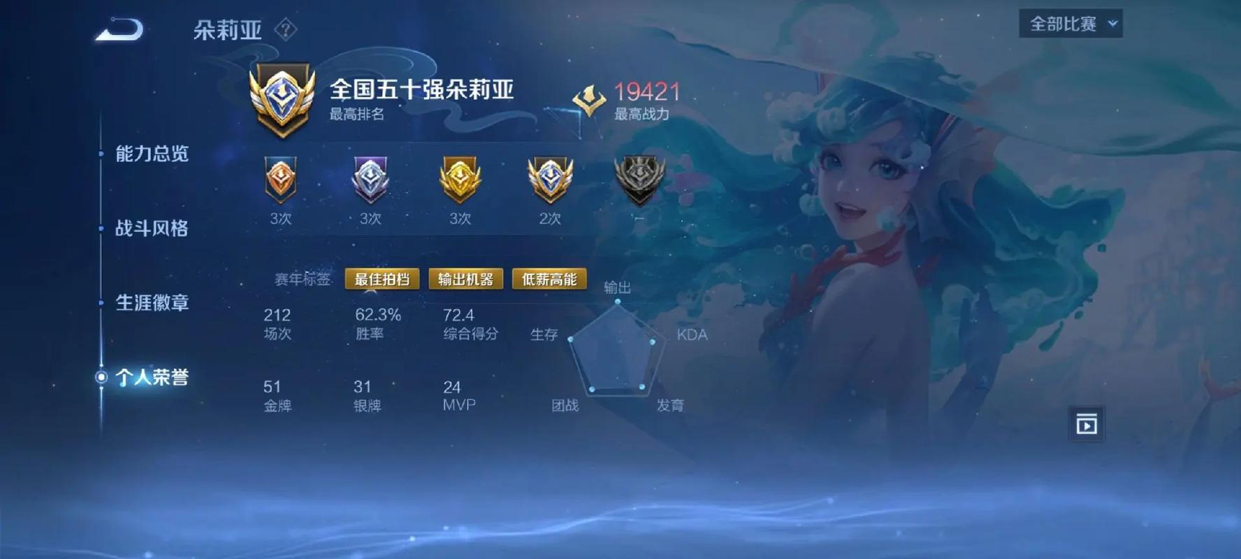 王者荣耀热身术教学视频(王者荣耀热身开始)-第4张图片-于都网 王者荣耀热身术教学视频(王者荣耀热身开始)-第4张图片-于都网