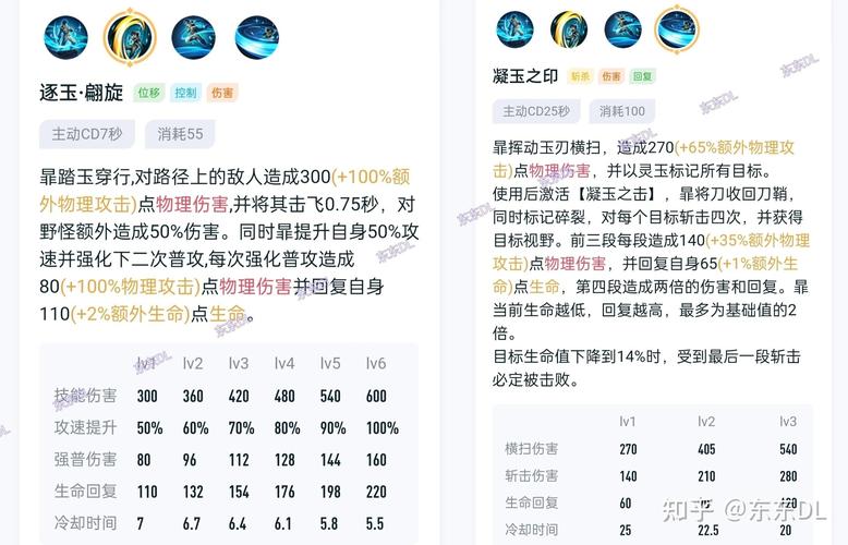 王者荣耀暃教学视频播放，关于王者荣耀的视频教学