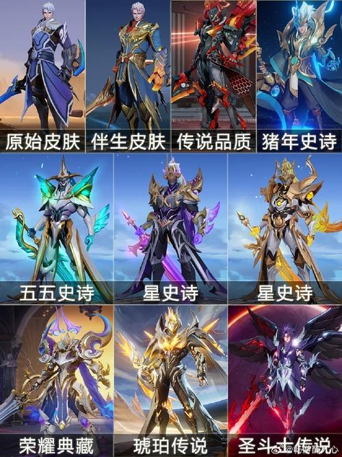 王者荣耀铠细节讲解教学（关于王者荣耀铠的教学）