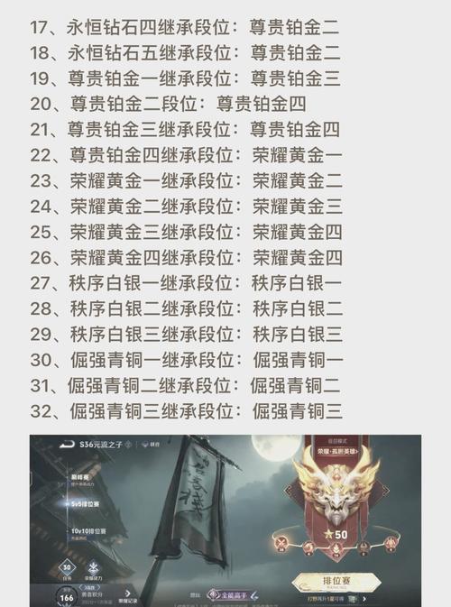 王者荣耀钟馗17杀教学 - 王者荣耀钟馗技巧视频