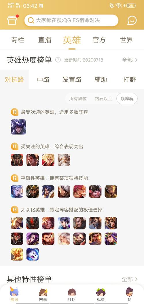 王者荣耀的曹操攻略 - 王者荣耀 曹操 攻略-第2张图片-于都网
