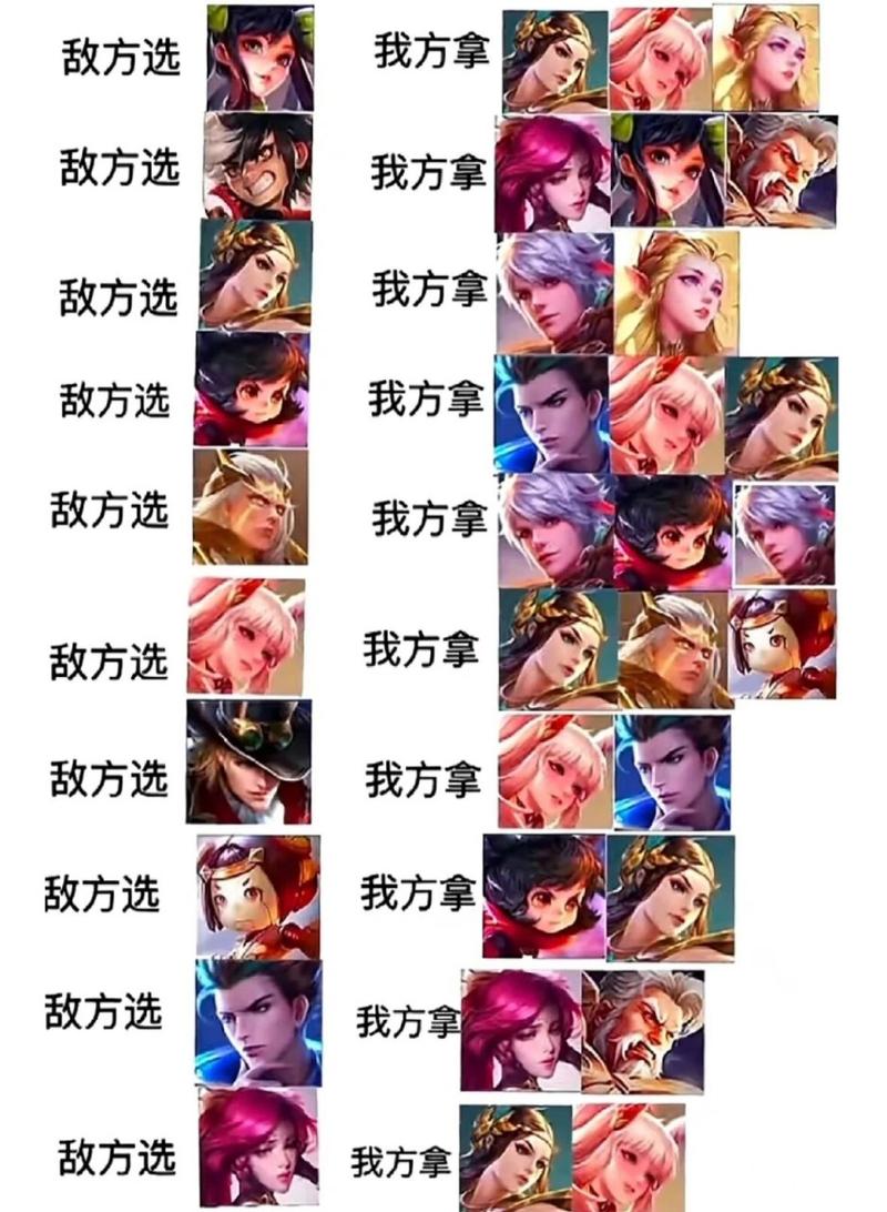 胜利之路王者荣耀攻略，胜利之路王者荣耀攻略大全-第3张图片-于都网