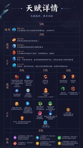 王者荣耀双人打小兵教学 - 王者怎么打小兵和人物操作