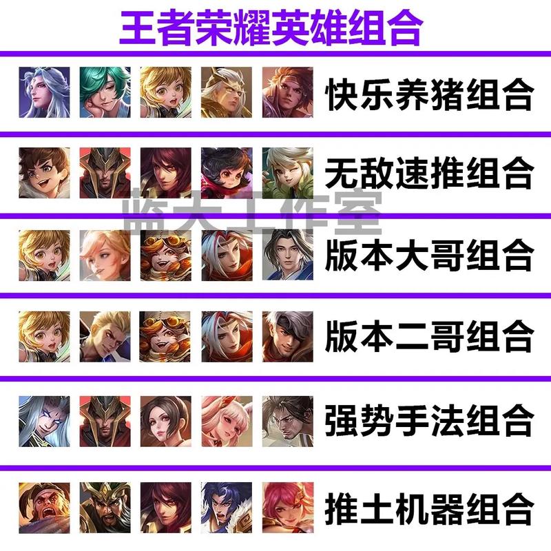 王者荣耀奇葩阵容教学图 - 王者荣耀的奇葩阵容-第2张图片-于都网