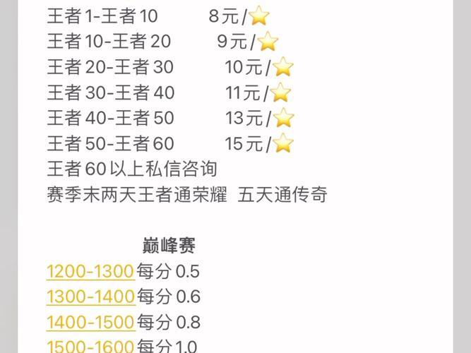 王者荣耀小师父教学视频(王者荣耀 师父)-第3张图片-于都网 王者荣耀小师父教学视频(王者荣耀 师父)-第3张图片-于都网