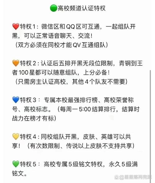 王者荣耀教学培训哈尔滨,哪里有王者荣耀培训班-第5张图片-于都网 王者荣耀教学培训哈尔滨,哪里有王者荣耀培训班-第5张图片-于都网