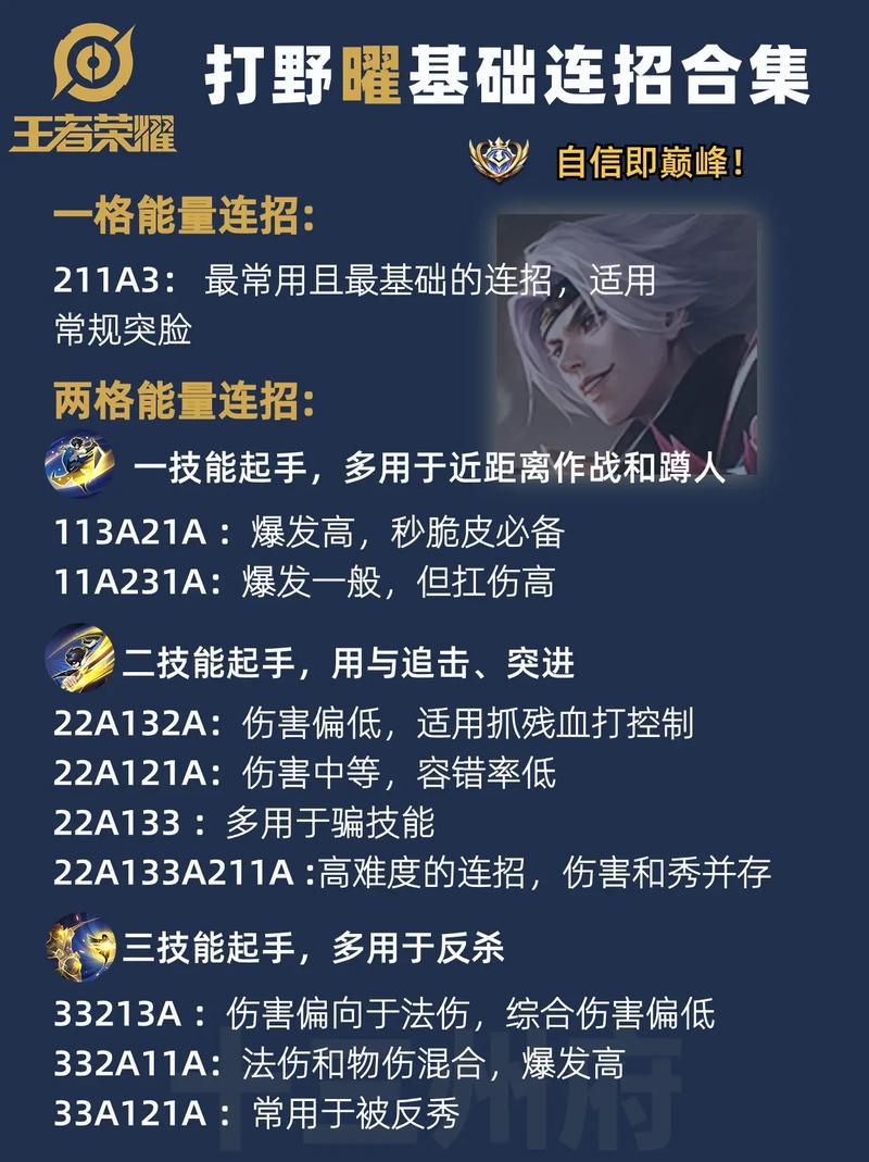 王者荣耀东方要教学技巧 - 王者荣耀东方耀的教学