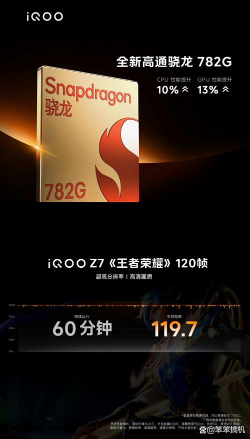 王者荣耀120hz教学（王者荣耀120帧教程）