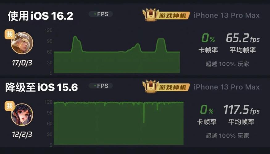 王者荣耀120hz教学(王者荣耀120帧教程)-第6张图片-于都网 王者荣耀120hz教学(王者荣耀120帧教程)-第6张图片-于都网
